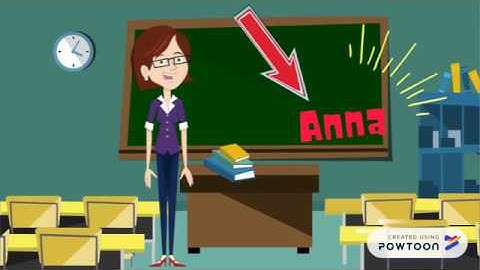 Using the heat equation to calculate the initial temperature of water after adding heat