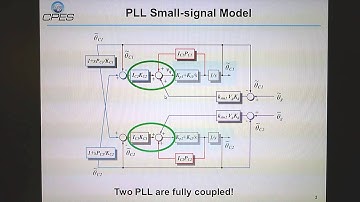 PLL caused Multi-Converter Synchronization Instability