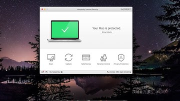 Kaspersky Internet Security For Mac (Review)
