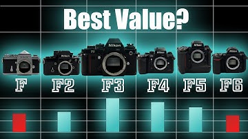 Best Value Nikon Film Cameras Ranked! (F to F6 Buyer’s Guide) 🔥