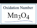 Oxidation States of Manganese Compounds