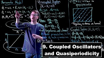 Coupled Oscillators and Quasiperiodicity - Dynamical Systems Extra Credit | Lecture 9