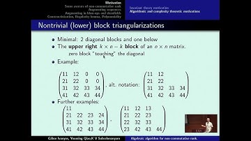 An algebraic algorithm for non-commutative rank over any field - K.V. Subrahmanyam