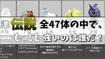 ポケットモンスター 伝説 幻ポケモン人気ランキング Top Mp3