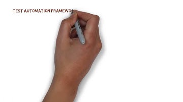 Are You Looking For Selenium Training Whiteboard Animation Video | Explainer Animation Video