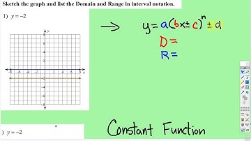 Transformations: Constant Function
