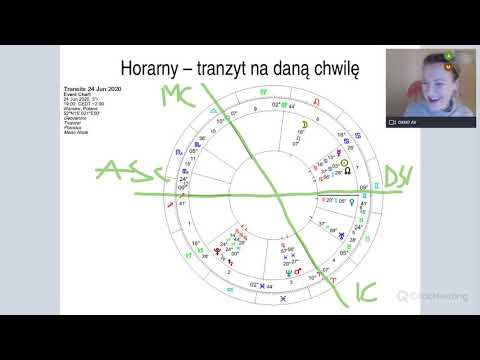 Wideo: Jak Nauczyć Się Samodzielnie Komponować Horoskop