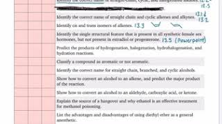 Test 1 Study Guide Success Criteria
