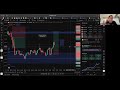 Masters Traders - Sesión Operativa 11-12-2025