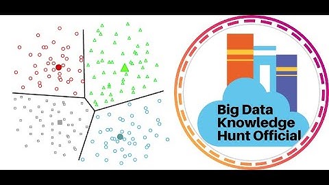 clustering in machine learning explained in 2 minutes