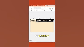 【PPT教学】仅需一个矩形，让你的PPT立马变高级！ #ppt #ppt教学 #ppt模板