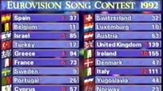 Eurovision 1992 - My Top 23