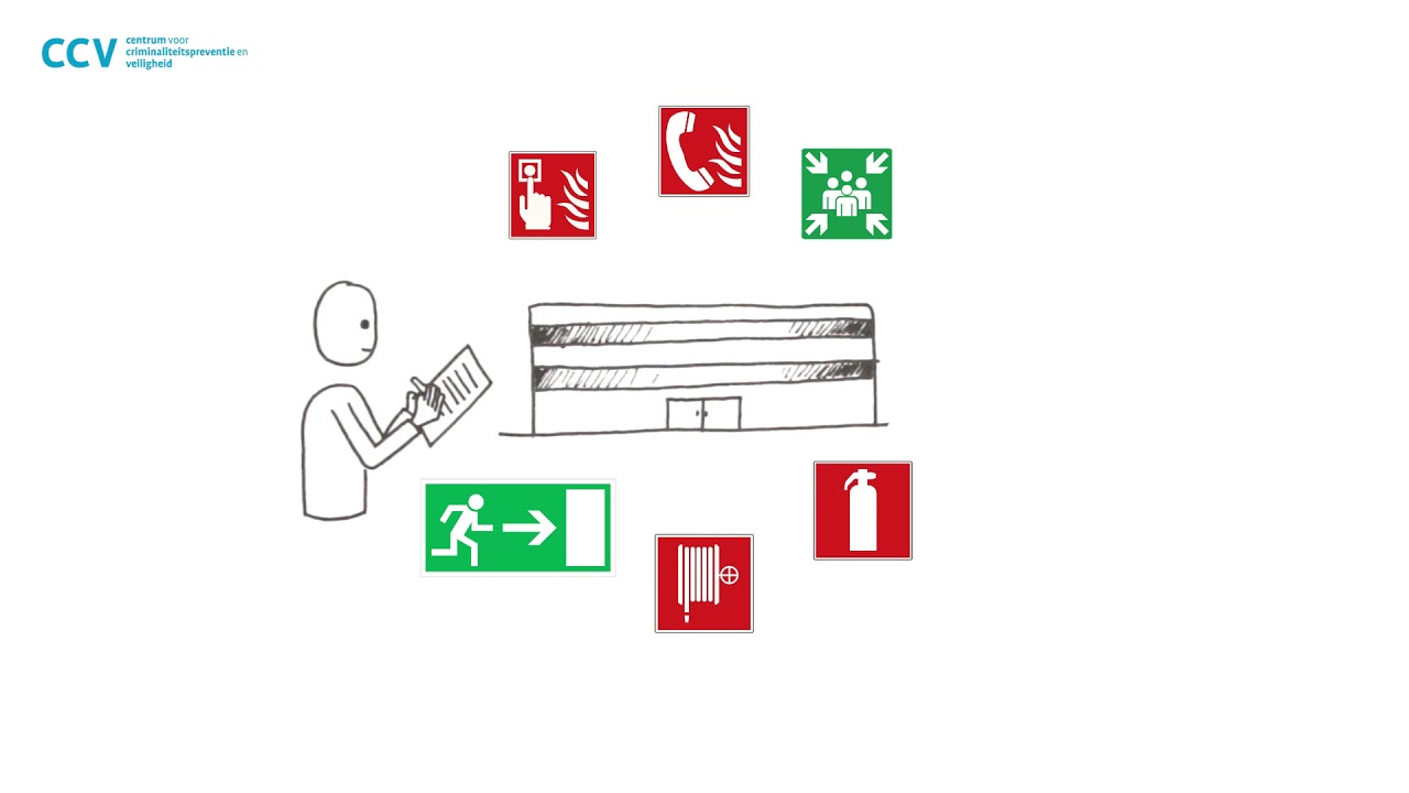 Inspectie van brandbeveiliging: Hoe werkt dat?