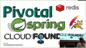 Mario Gray and Josh Long: "Bootiful Testing" 1/2