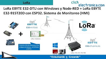 LoRa EBYTE E32-DTU con Windows y Node-RED + LoRa EBYTE E32-915T20D con ESP32. Sistema de Monitoreo