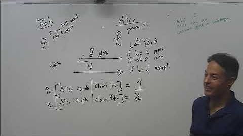 Intro to Interactive Proofs