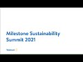 Walmart Sustainability Milestone Summit 2021