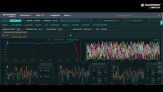 Wavefront by VMware and VMware PKS