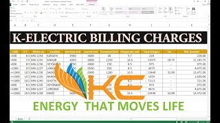 #191 How To Make K-Electric BILL on MS Excel Hindi