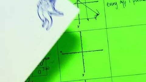 Direct Variation Relationships