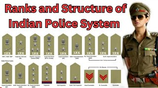 Indian police rank list | ips rank list | police Rank and salary | si,sp,ips,asi,dsp,dg,ib