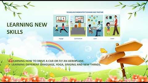 Grade 2 ICSE Computer Topic Role of computer part 2