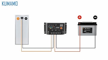 How to connect a solar system with solar DC Refrigerator