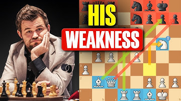 The Tactical Blueprint to Beat Magnus Carlsen (Proven in Real Game)