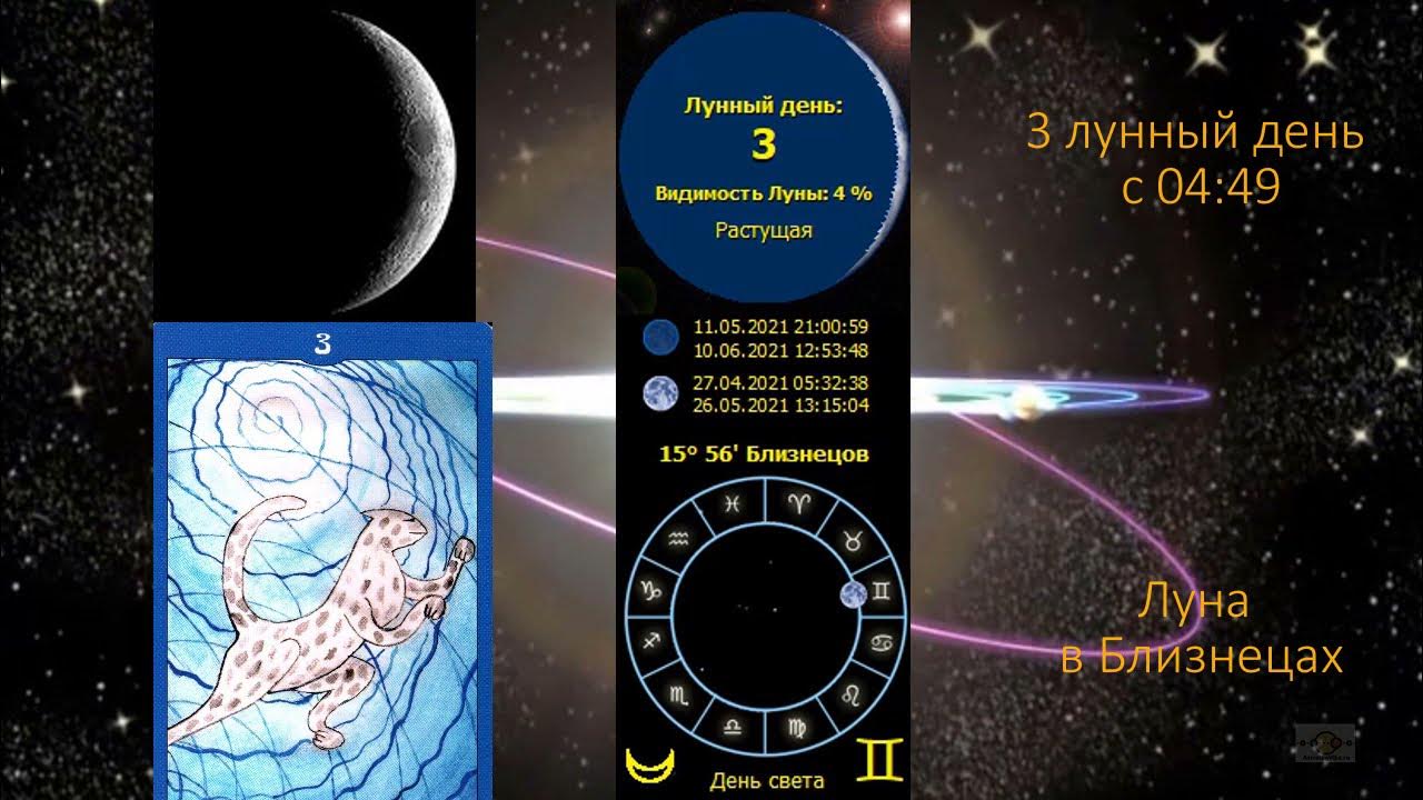 Гороскоп 3 апреля близнецы. Лунный двойник. Луна зодиака май 13. Влияние Луны на близнецов.
