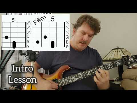 Spit Of You By Sam Fender Easy Arrangement Guitar Lesson Tutorial How to play chords