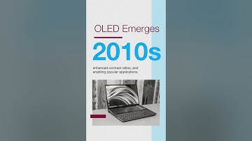 The Evolution of Display Technology: Micro LED