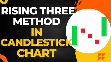 The Rising Three Pattern