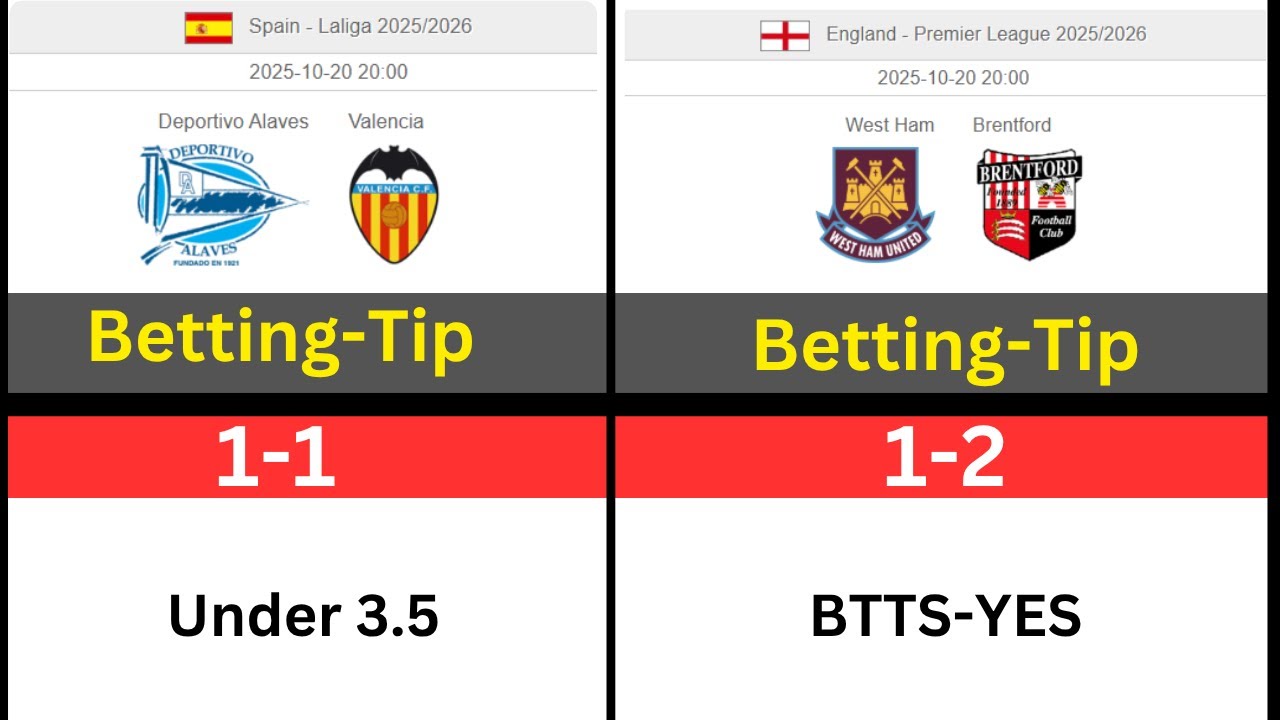 Match Predictions | West Ham vs Brentford | Deportivo Alaves vs Valencia |