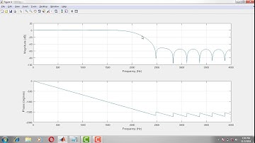 VTU DSP Lab   FIR Filter Design Low and High Pass