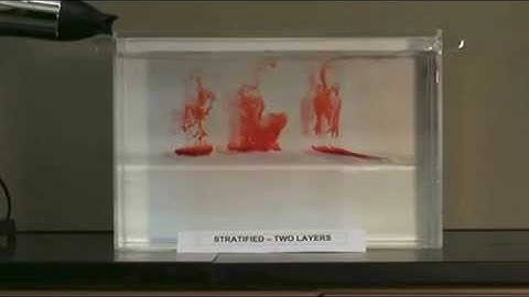 Demonstration of the mixing of stratified waters by wind