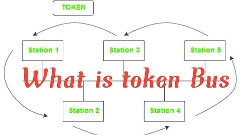 What is token Bus in computer network!!What is token Bus
