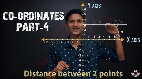 Distance Between two points| coordinates | Part 4 | Kerala Syllabus | safonnet