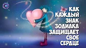 HOROSCOPE Гороскоп