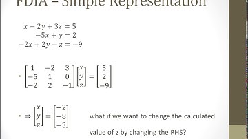 False Data Injection Attack - Simple Representation