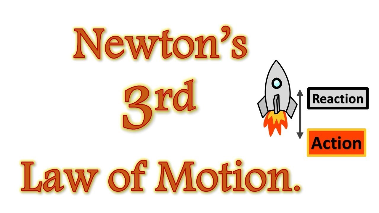 Tension Force Tension In The String Equation And Formula In Hindi Urdu Youtube