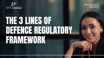 Money Laundering Prevention: The Three Lines Of Defence | What is 3LOD in AML | Regulatory Framework