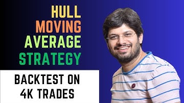 Can the IBBM Hull Moving Average Intraday Strategy Make You Richer Than a Genie?