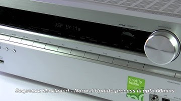Onkyo AVR New 2012 TX-SR313 TX-NR414 TXNR515 TX-NR616 - Automatic Update