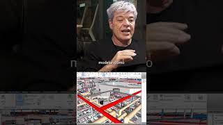 Estudiante fuera de protocolo #bim #negocios #innovacionfinanciera #noticias #ingenieria