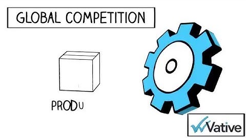 What is Lean Six Sigma - Introduction to Lean (Animation 3)