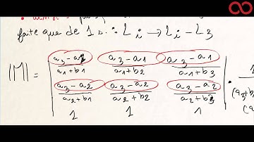 Kezakoo : le déterminant de Cauchy