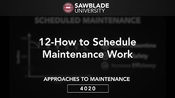 4020 – 12 – How to Schedule Maintenance Work