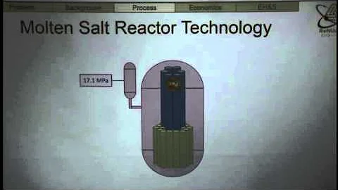 NU ChE Capstone 2016: Molten Salt Breeder for Nucl...
