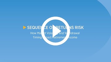 Sequence of Returns Risk Video