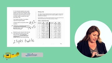 Math Performance Tasks - Pet Shop, Question 3